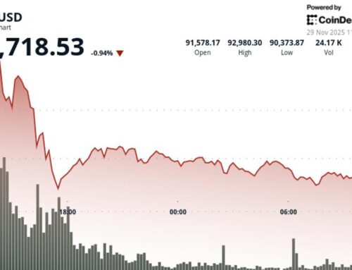 Bitwise Analyst on Bitcoin: ‘You’re Not Even Remotely Bullish Enough’