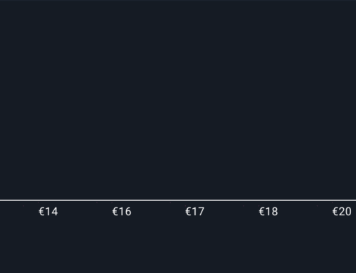 How Recent Analyst Shifts Are Changing the TeamViewer Investment Story