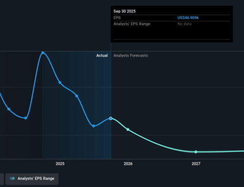 Those who invested in Berkshire Hathaway (NYSE:BRK.A) five years ago are up 124%