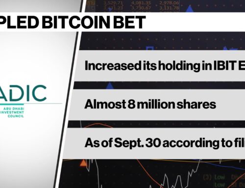 Abu Dhabi Investment Council Tripled Bitcoin Bet