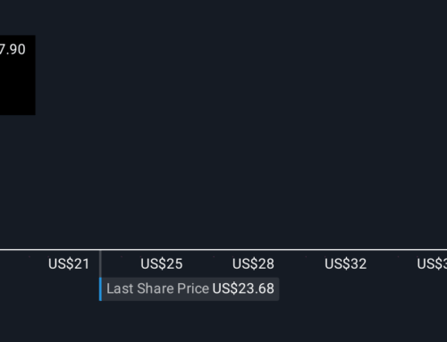 How Recent Developments Are Shaping the Stem Investment Story