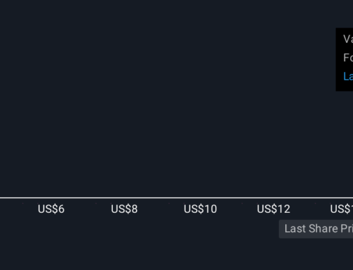 US$200 Million Bridge Loan Approval Might Change the Case for Investing in Ivanhoe Electri