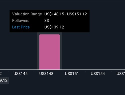 How Investors Are Reacting To Onto Innovation (ONTO) Q3 Results and Advanced Packaging Mil