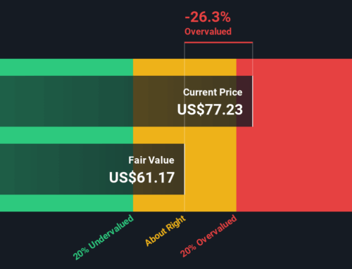 Is Marvell Technology’s Recent 10% Slide an Opportunity for Investors in 2025?
