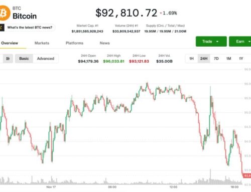 Bitcoin (BTC) Price News: New Lows Below $93K, but Local Bottom Could Be Near, Analysts Sa