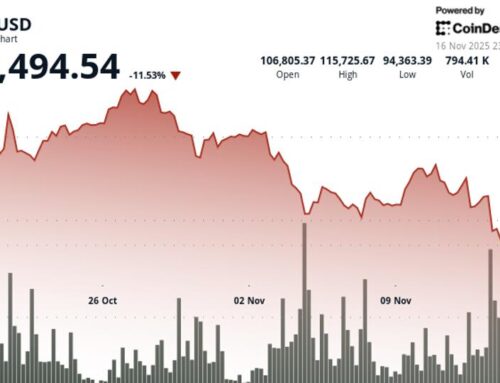 Strategy (MSTR): Arca CIO Jeff Dorman Hits Back at Critics of Saylor’s BTC Strategy