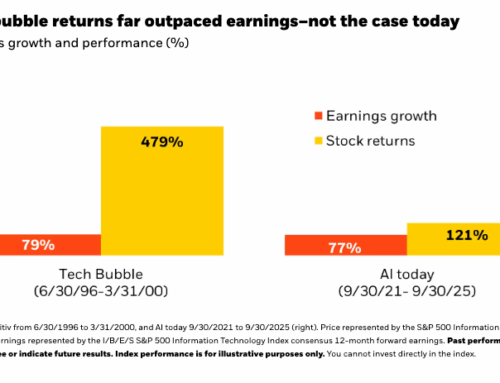 Are we in an AI bubble? How to protect your portfolio if your AI investments turn against
