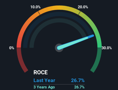 Investors Shouldn’t Overlook Bisalloy Steel Group’s (ASX:BIS) Impressive Returns On Capita