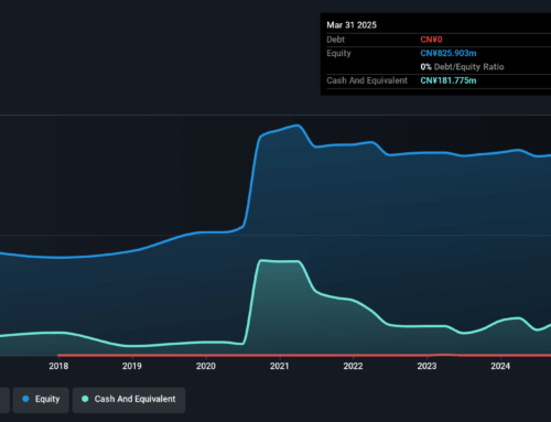 Unveiling Three Undiscovered Gems in Global Markets for Savvy Investors