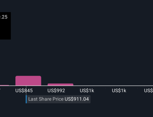 How Investors Are Reacting To Texas Pacific Land (TPL) Record Revenues, Major Basin Acquis