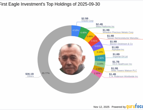 First Eagle Investment’s Strategic Moves: Spotlight on Workday Inc