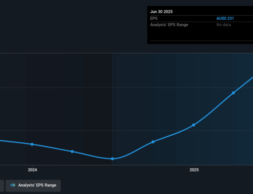 Investing in Rand Mining (ASX:RND) three years ago would have delivered you a 95% gain