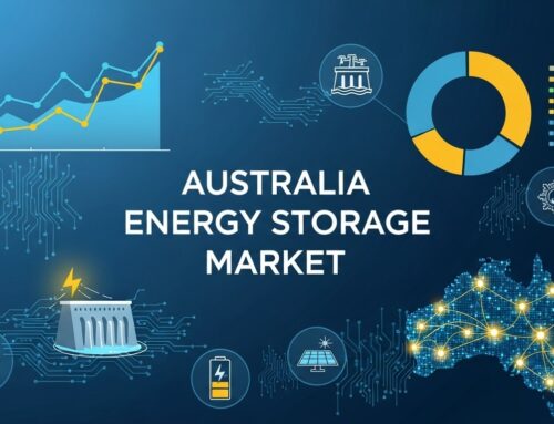 Australia Energy Storage Market: Grid Stability, Renewable Growth & the Future of Power In