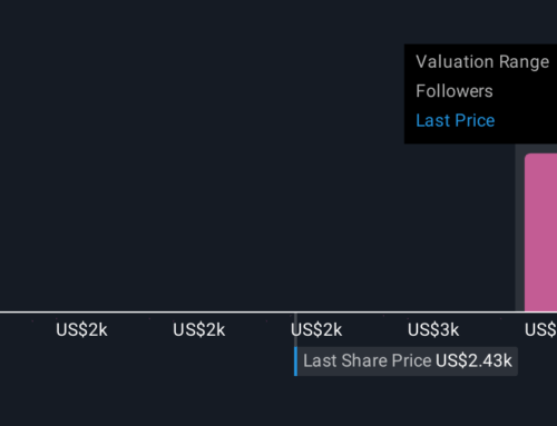 Strong Q3 Earnings and Fintech Momentum Might Change the Case for Investing in MercadoLibr