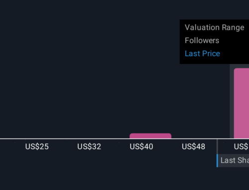 How Recent Developments Are Shaping the Las Vegas Sands Investment Story