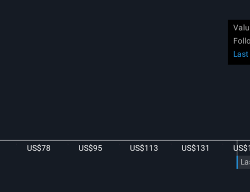 Strong Q3 Results and Dividend Hike Might Change The Case For Investing In Ares Management