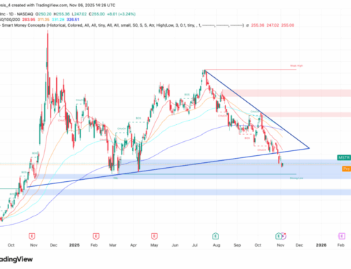 Michael Saylor’s Bitcoin Plan Has A Cost — Strategy Must Pay $689M Just To HODL