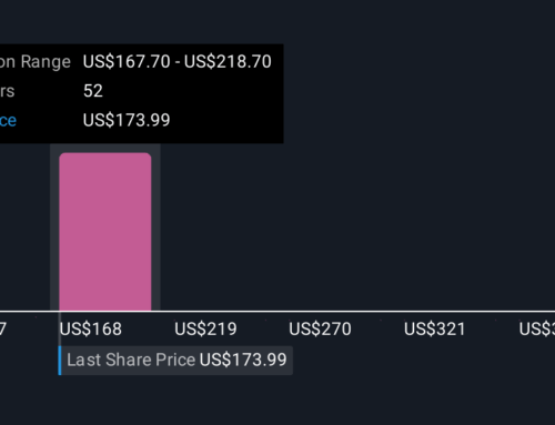 Weaker Results and Lower Shipment Outlook Might Change the Case for Investing in Alpha Met