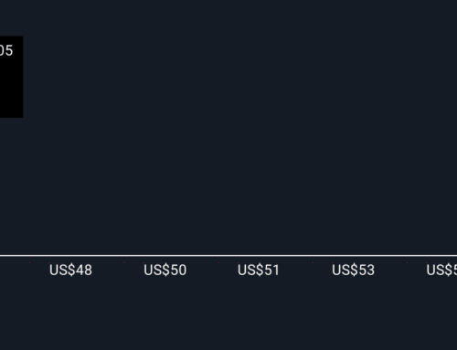 How Recent Developments Are Shaping the Evolving Clearfield Investment Story