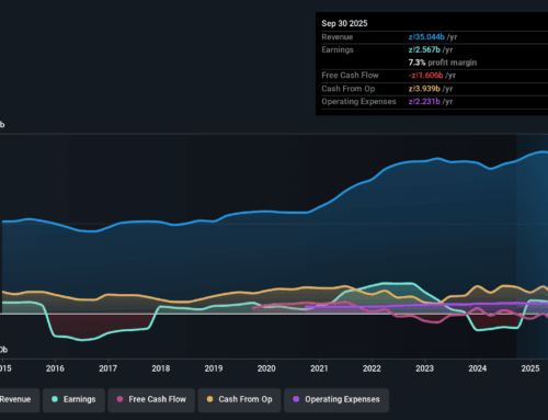 How Recent Analyst Updates Are Shaping the KGHM Investment Story