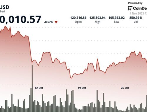 Bitcoin Broke the Uptober Streak, but a Handful of Altcoins Managed to Finish Higher