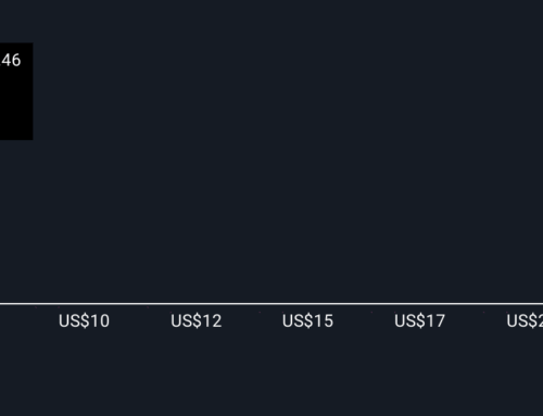 Does Bit Digital’s (BTBT) Ethereum Shift Reveal a Strategic Bet or a Risky Diversification