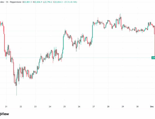 Daily Crypto Signals: Bitcoin Holds Above $91K, Ethereum Valuation Models Signal Major Ups