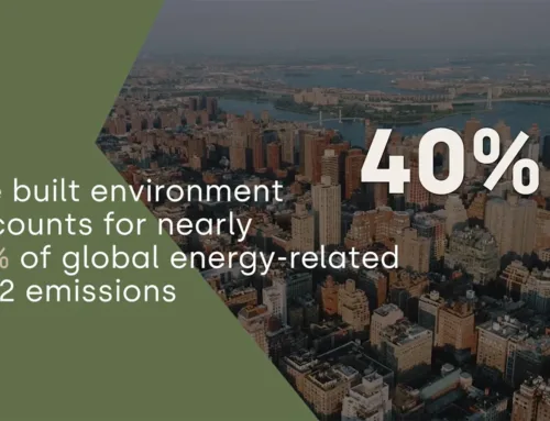 Driving the Ambition Loop: Decarbonizing the Built Environment