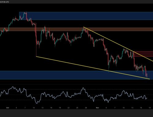 Ethereum Price Analysis: ETH Tests Crucial Support Amid Rising Selling Pressure