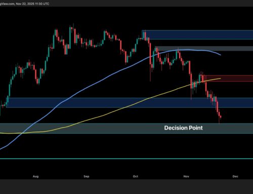 Ethereum Price Analysis: ETH Reaches Decision Point as Bearish Momentum Intensifies
