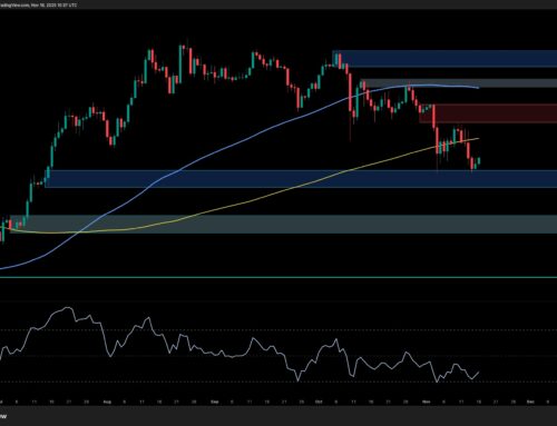 Ethereum Price Analysis: Bearish Structure Intact Until ETH Reclaims This Key Level