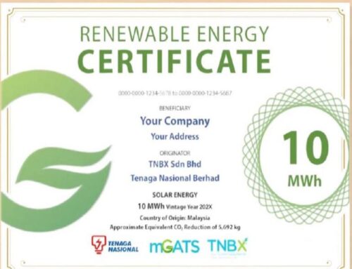 North America renewable energy certificate market to reach US$ 12.04 billion | Market Size