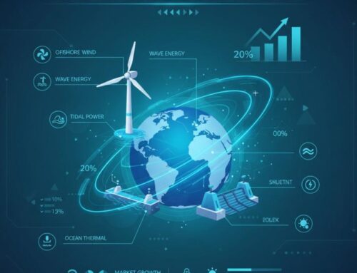 Marine Renewable Energy Market is Booming Worldwide | Nova Innovation, ABB, GE, Mitsubishi