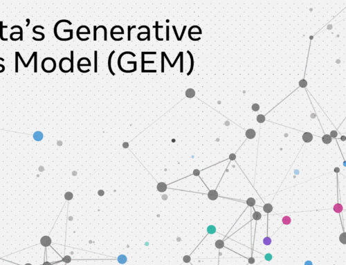 Meta’s Generative Ads Model (GEM): The Central Brain Accelerating Ads Recommendation AI In