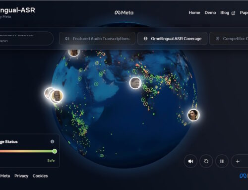 AI Speech Recognition and Transcription: New Meta AI System Supports over 1,600 Languages