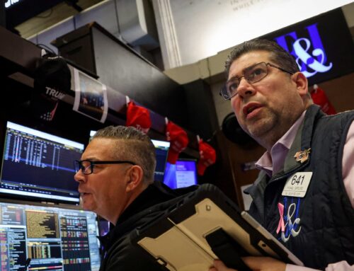 US futures ease with investors’ focus on data, Alphabet shines