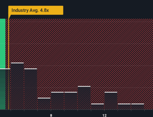 GlobalFoundries (GFS): Valuation Insights Following New Silicon Labs Deal and Major Dresde