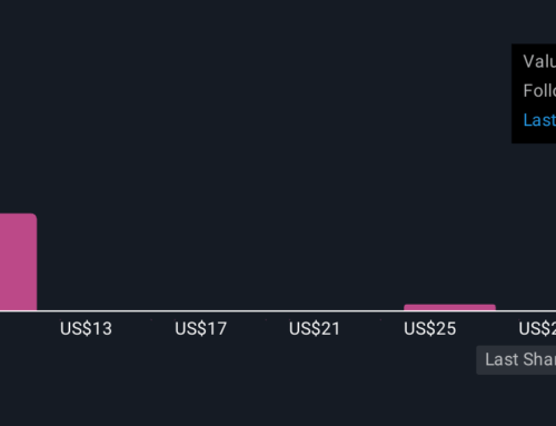 How Recent Developments Are Reshaping the Galaxy Digital Investment Story
