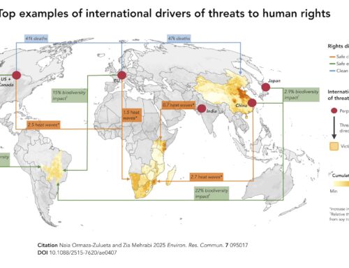 Billions live in environments that violate human rights, global analysis finds