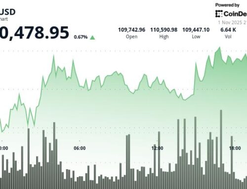Is November the New October? Analyst Says It’s Bitcoin’s Strongest Month