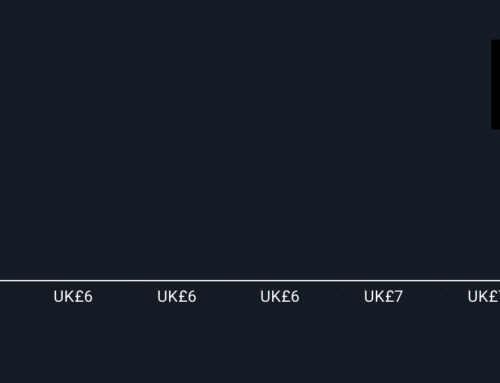 How Recent Developments Are Reshaping the Rightmove Investment Story