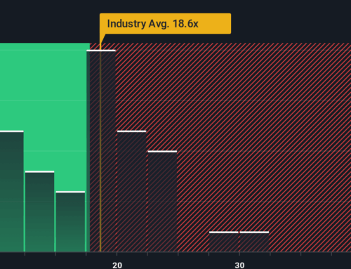 Engie (ENXTPA:ENGI) Valuation: Assessing the Impact of Major Renewable Energy Agreements a