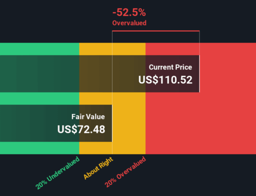 Should Investors Rethink Enova International After Strong Stock Rally and Tech Expansion i