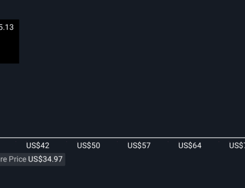 Par Pacific CEO’s Multi-Million Dollar Stock Sale Might Change The Case For Investing In P