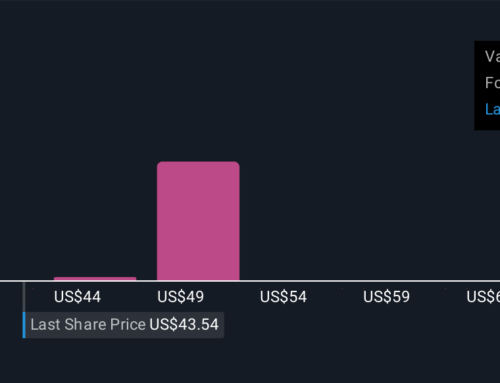 How Investors May Respond To Fifth Third Bancorp (FITB) Earnings Strength and Comerica Mer