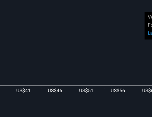 How Recent Developments Are Changing the Kennametal Investment Story