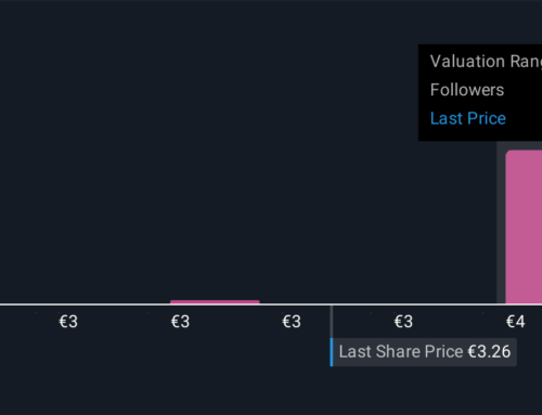 How Recent Developments Are Changing the Eurobank Investment Story