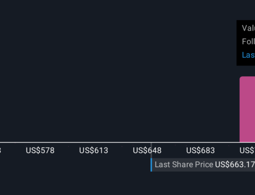 How Investors Are Reacting To Intuit (INTU) Launching AI-Powered Agents on QuickBooks for