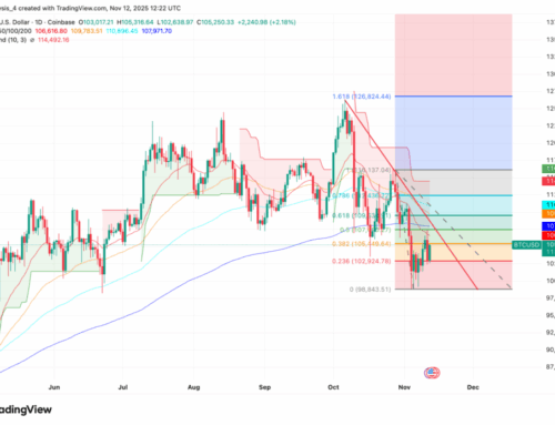 Take Profits On Bitcoin—It’s ‘Fall Season’, Morgan Stanley Analyst Says
