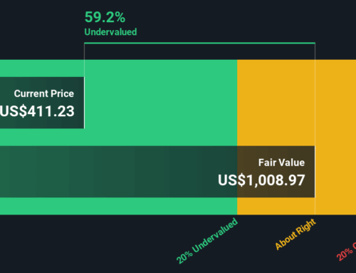 Is Talen Energy’s 85% Surge Justified After Its Strategic Renewable Push?